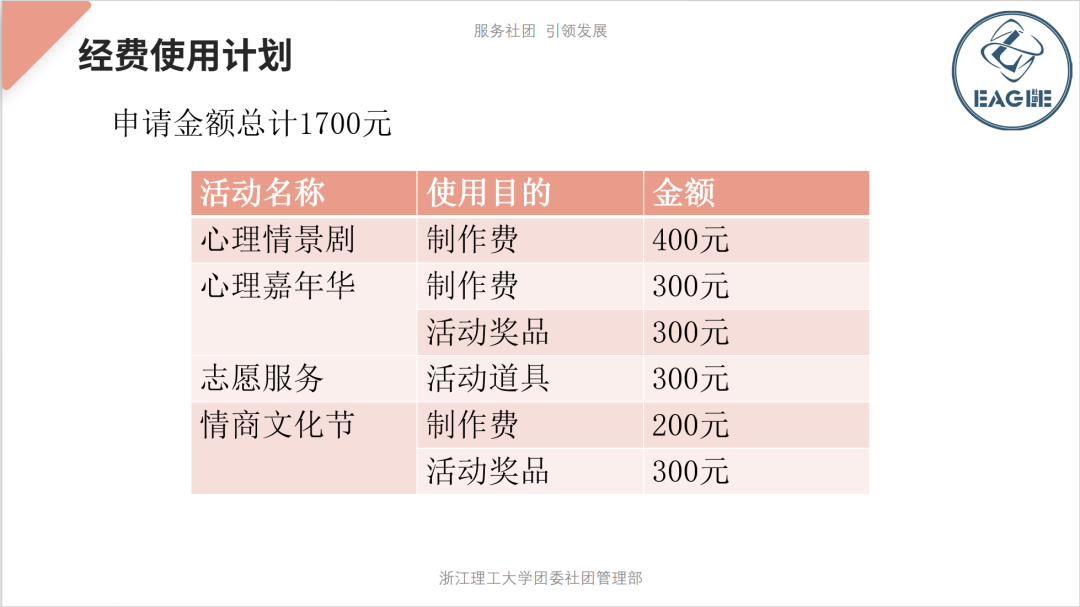 美食社团海报_海报社团美食文案_美食社团海报设计