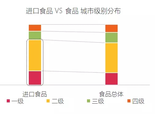 进口糕点品牌排行_进口糕点机价格_糕点机器设备价格