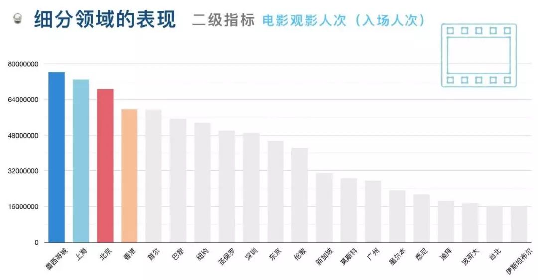 上海咖啡馆总量有多少_上海咖啡馆有多少家_上海现存咖啡馆超8千家